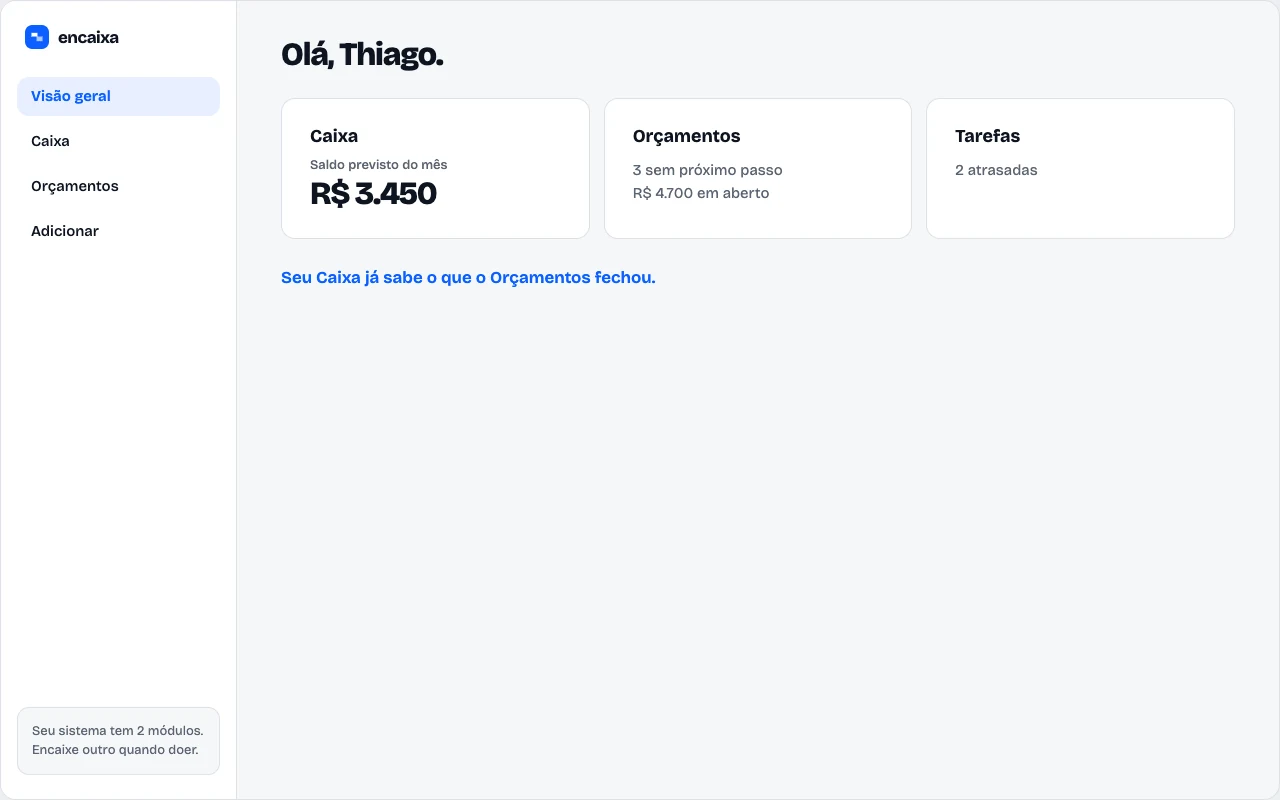 Visão geral do Encaixa com Caixa, Orçamentos e Tarefas lado a lado